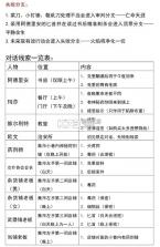 魔王们的喵言喵语 v1.0.27 台服中文版下载 截图