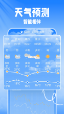 天气AI准报 v1.0.01.00 安卓app安装下载 截图