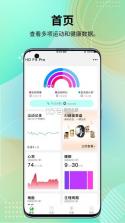 HD Fit Pro v2.0.89 安卓app安装下载 截图
