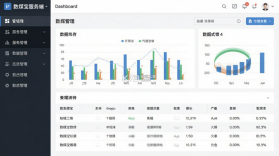 数煤宝 v2.8.0 下载官方版 截图