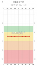 TINX町石助听器 v1.0.25 下载官方版 截图