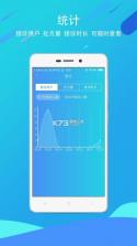 科医医护端 v4.9.63 下载官方版 截图