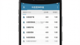 科医医护端 v4.9.63 下载官方版 截图
