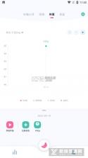 小月日记 v2.3.0 下载手机版 截图