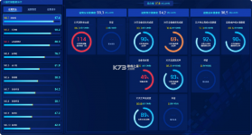 数字化运维管控平台 v2.1.0 app下载免费 截图