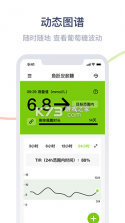 鱼跃健康穿戴 v1.1.2.4 安卓app安装下载 截图