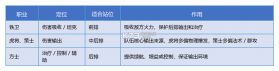 神威三国 v1.0.1.103 手游官方版下载 截图