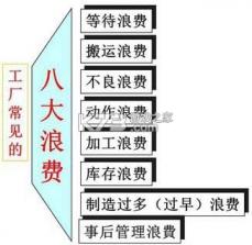 精益管理 v2.4.0611 下载免费 截图