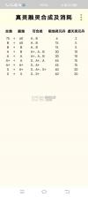 造梦西游ol v16.8.0s 九游最新版 截图