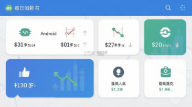 每日加薪 v1.26.0910 下载官方版 截图