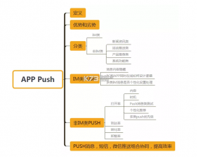 Push工具 v1.7 app下载 截图