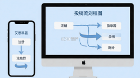 艾思科蓝 v2.2.23 下载app安装正版 截图