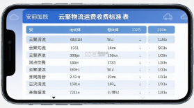 云聚物流 v3.9.21 下载免费 截图