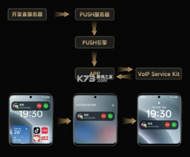金喜来驾 v1.0.3 官方app下载安装 截图