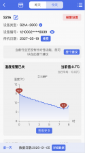彭云物联 v6.2.7 安卓app安装下载 截图