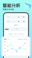 血压血糖小助手 v1.4.0 下载手机版 截图