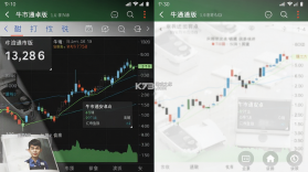 牛市通 v1.1.1 下载免费 截图