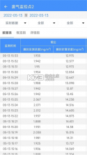 运维环保通 v2.9.3 app下载免费 截图