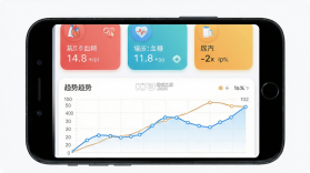 健康追踪管家 v1.0.2 app下载免费 截图