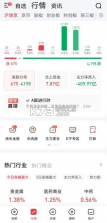 涨乐财富通 v8.8.72 下载最新版 截图