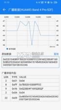 BLE调试宝 v3.3.191.082223 安卓app安装下载 截图