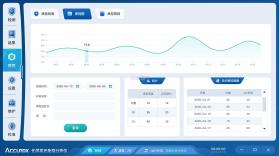 坐标医疗 v3.14.3.0 下载app安装正版 截图