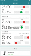 佳锂科技温度计软件(Jaalee Smart) v1.5.66 安卓app安装下载 截图