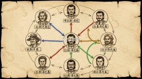 布拉斯·库巴斯的死后委托 v1.1.10 安卓下载安装 截图