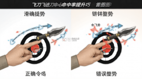飞刀进化 v1.2.8 安卓下载 截图