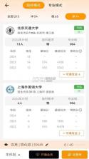 高考志愿圆梦助手 v1.0.2 下载官方版 截图