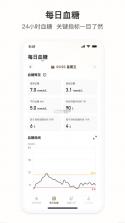 灵析健康 v1.2.0 app下载 截图
