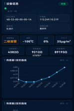 嗅盾 v1.0.6 app下载免费 截图