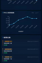 嗅盾 v1.0.6 app下载免费 截图