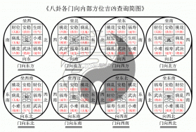 易祈顺宅 v1.0.1 app下载免费 截图
