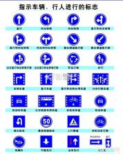 驾照科目一考试 vv1.7 app下载免费 截图