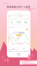 记账本 v1.3.0 下载app免费 截图