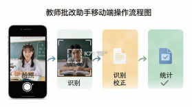 教师批改助手 v1.6.10 下载官方版 截图