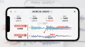 优巨基口语 v5.5.7 app下载免费 截图