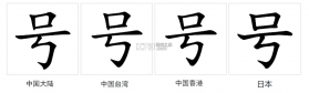 号查查 v2.20.1 下载官方版 截图