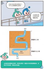 广州自来水 v2.0.5 安卓下载软件免费 截图
