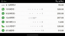 西瓜电话 v1.0.9 安卓下载软件 截图
