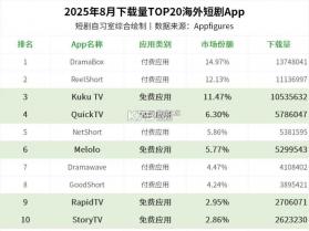 西果短剧免费看 v1.0.9 app下载免费 截图