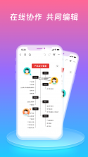 ProcessOn思维导图 v5.0.1 app下载免费 截图