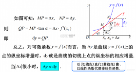 微分身王 v12.8.9.0 官方app下载安装 截图
