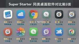 Super Starter v1.4.9 官方app下载安装 截图