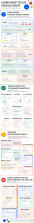 易账通 v2.6.2 app下载免费 截图
