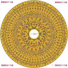 罗盘指南针大师 v4.0.6 下载手机版 截图