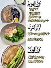 低碳食谱 v2.2.3 安卓下载软件 截图