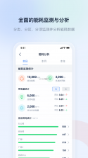 申菱物联 v1.5.5 下载官方版 截图