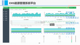 图南EMS能源管理系统 v1.0.0 安卓下载软件的app 截图